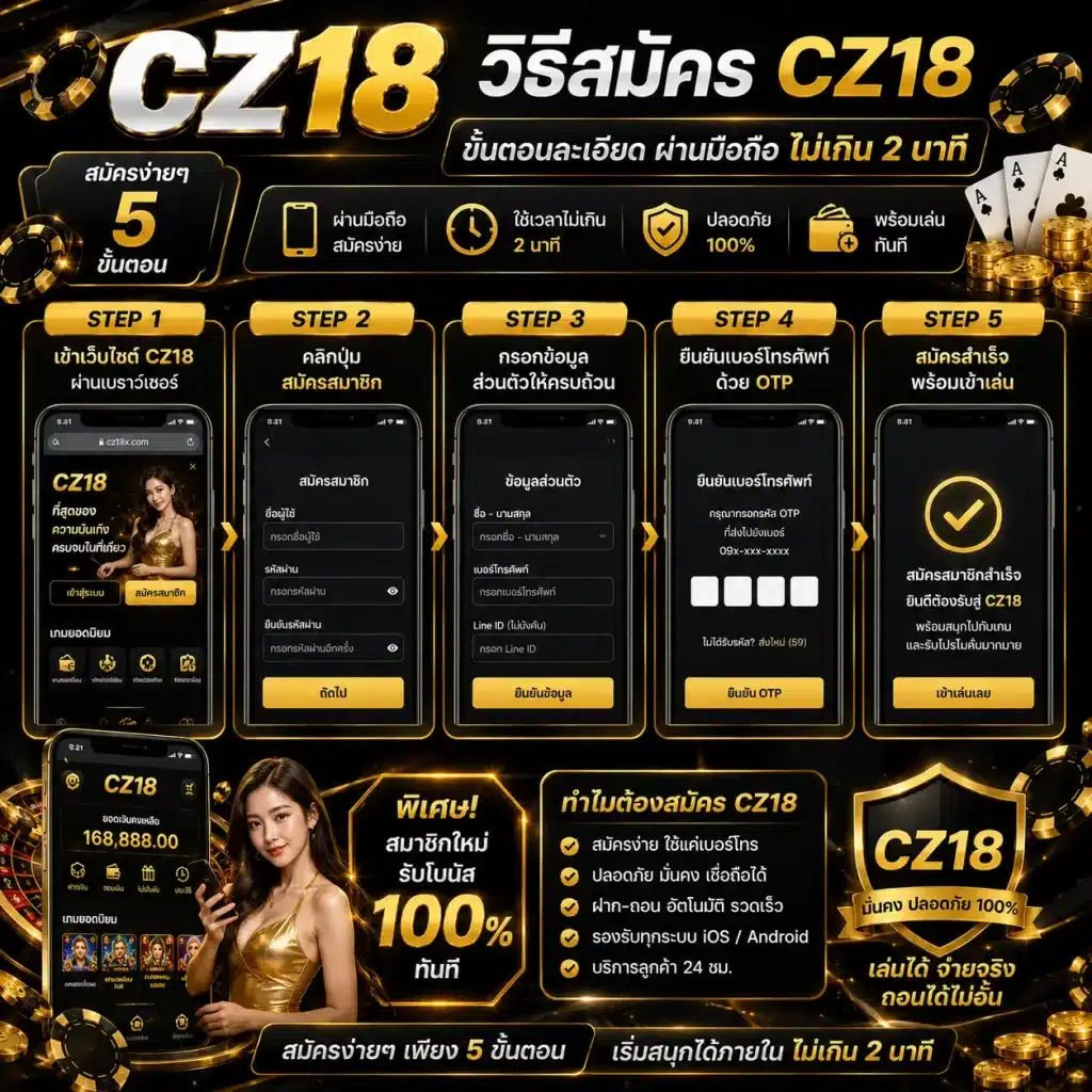 วิธีสมัคร CZ18 ขั้นตอนละเอียด ผ่านมือถือ ไม่เกิน 2 นาที