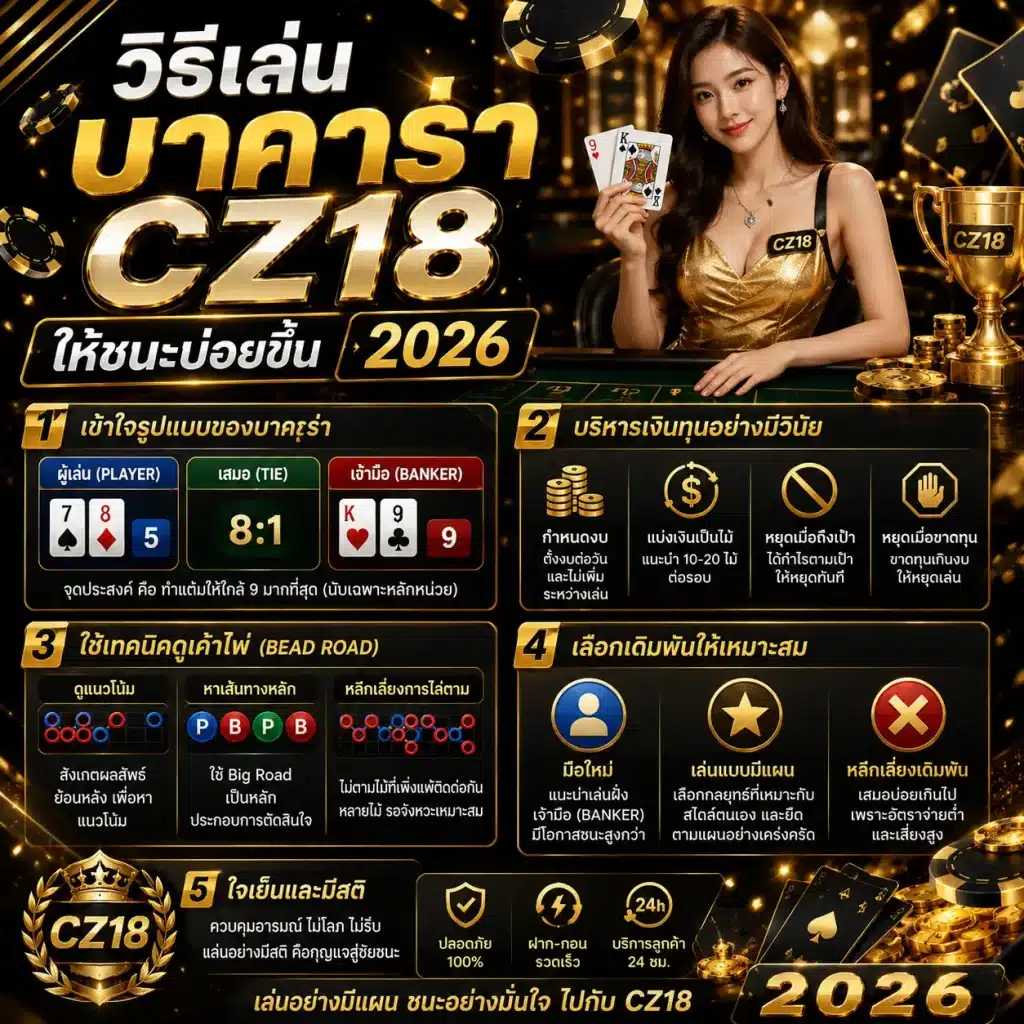 วิธีเล่นบาคาร่า CZ18 ให้ชนะบ่อยขึ้น 2026